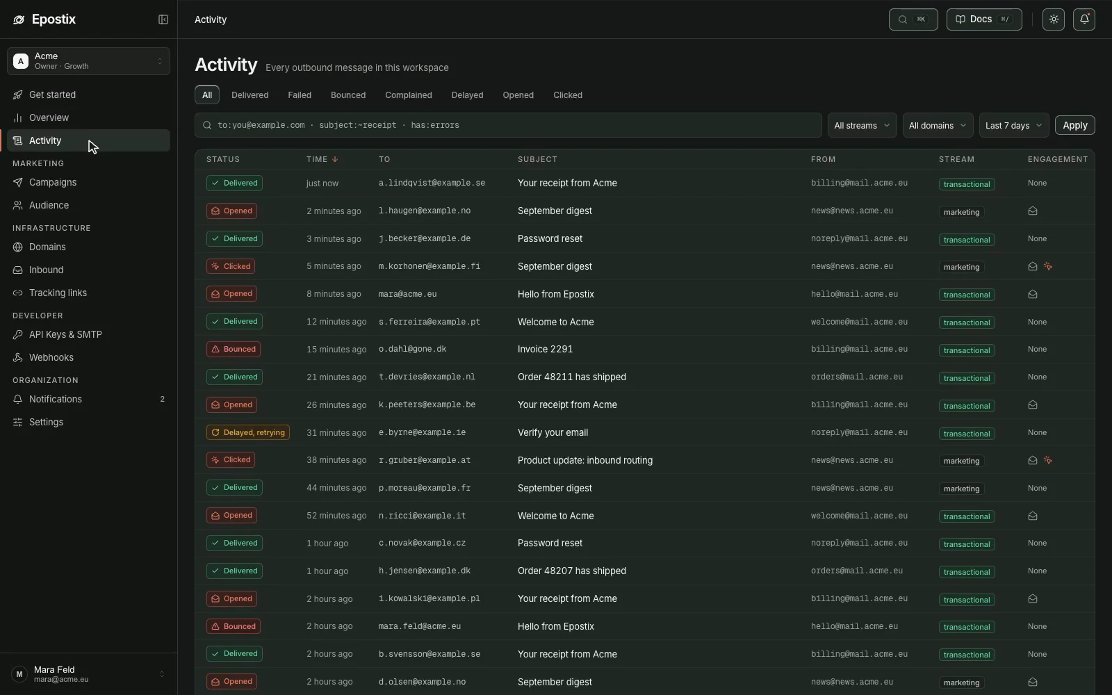 Epostix message activity and delivery details
