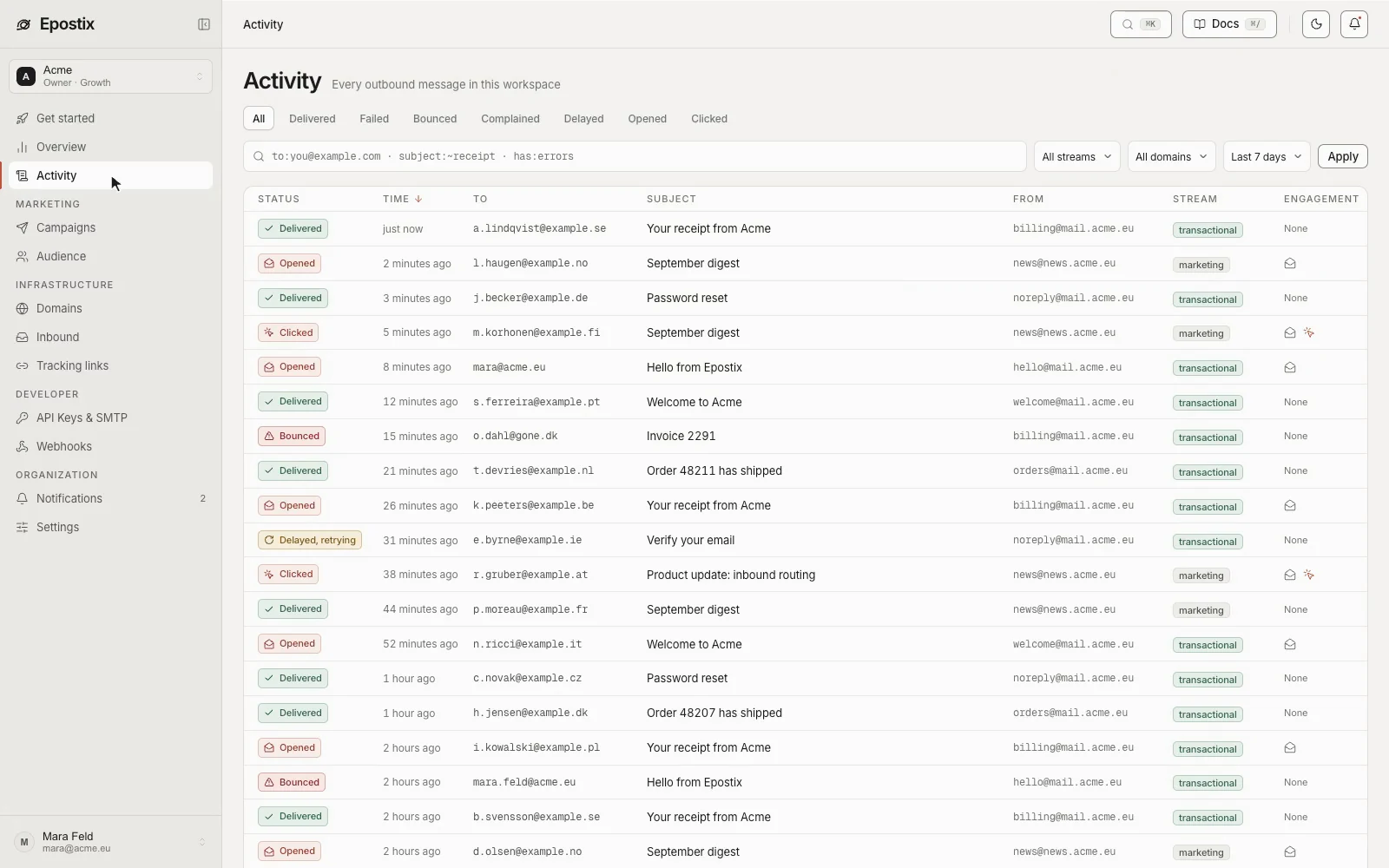 Epostix message activity and delivery details